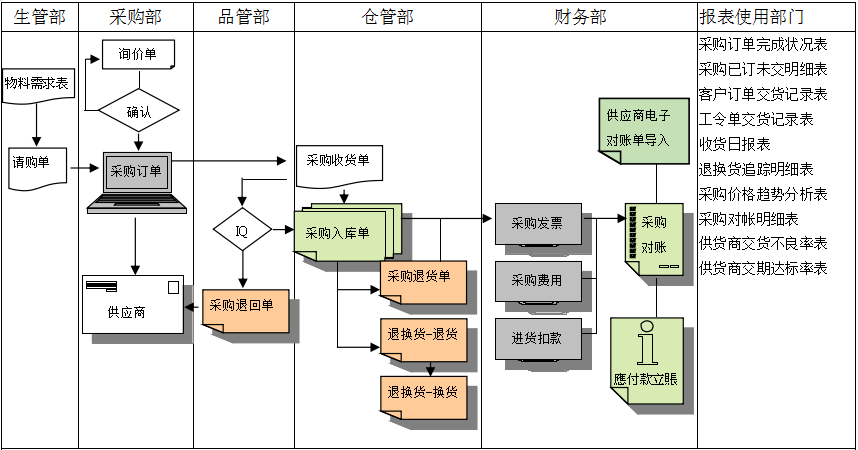 九州体育在线(中国)唯一官方网站软件 九州体育在线(中国)唯一官方网站软件