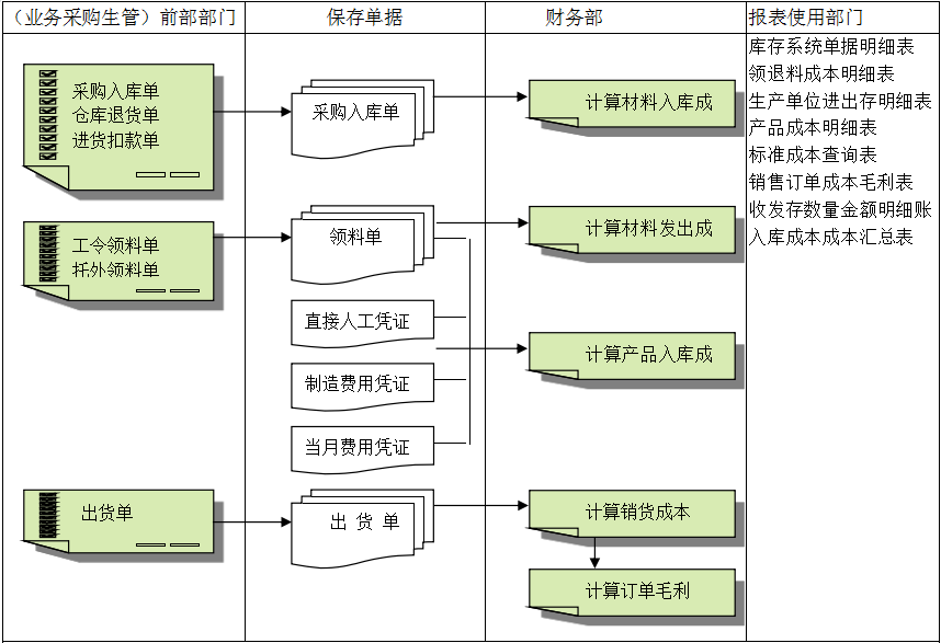 九州体育在线（中国）唯一官方网站