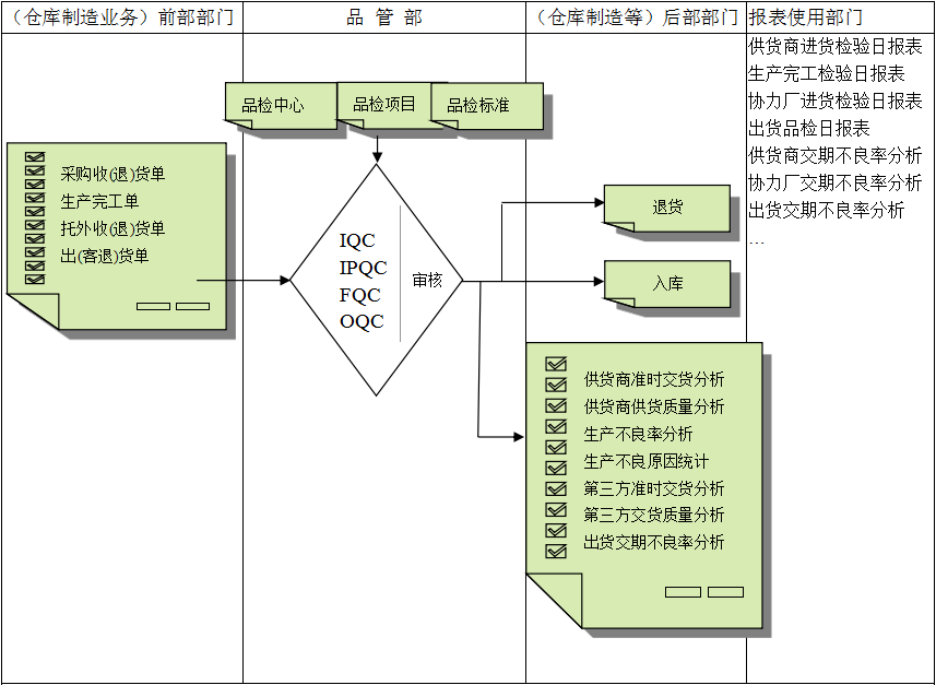 佛山九州体育在线（中国）唯一官方网站软件