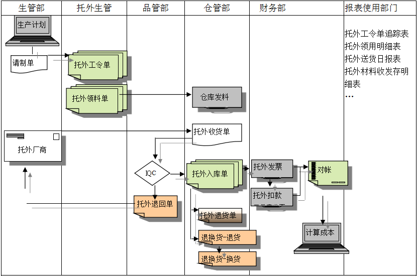 九州体育在线（中国）唯一官方网站九州体育在线（中国）唯一官方网站
