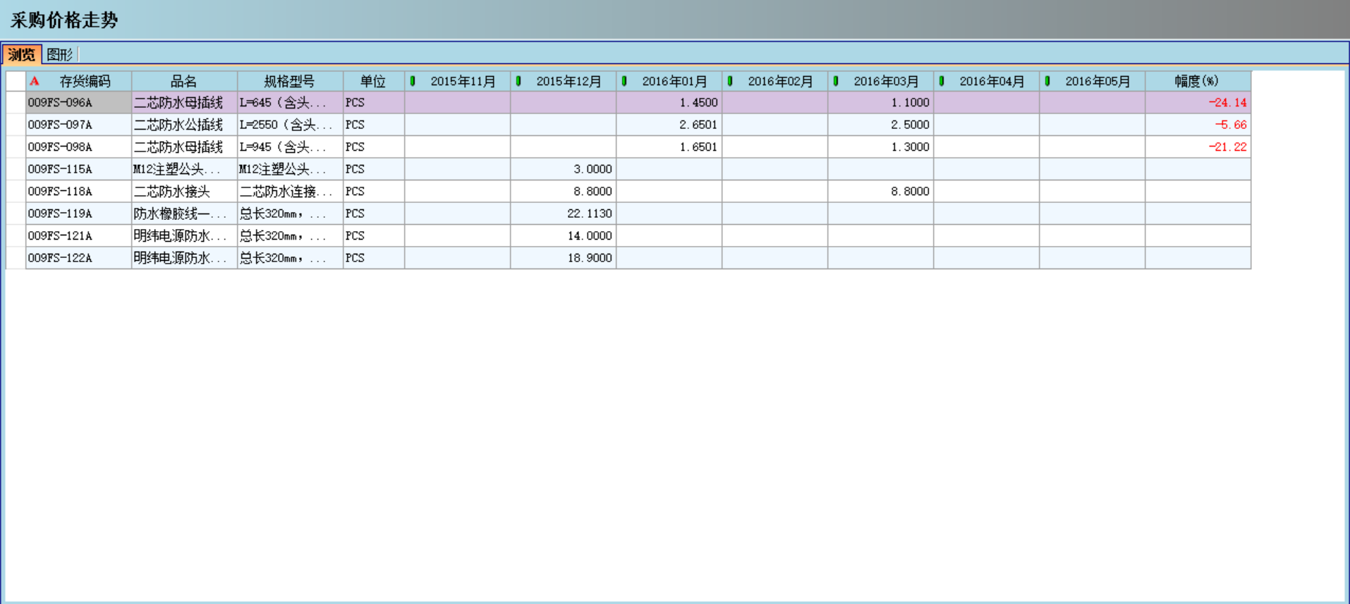 九州体育在线（中国）唯一官方网站