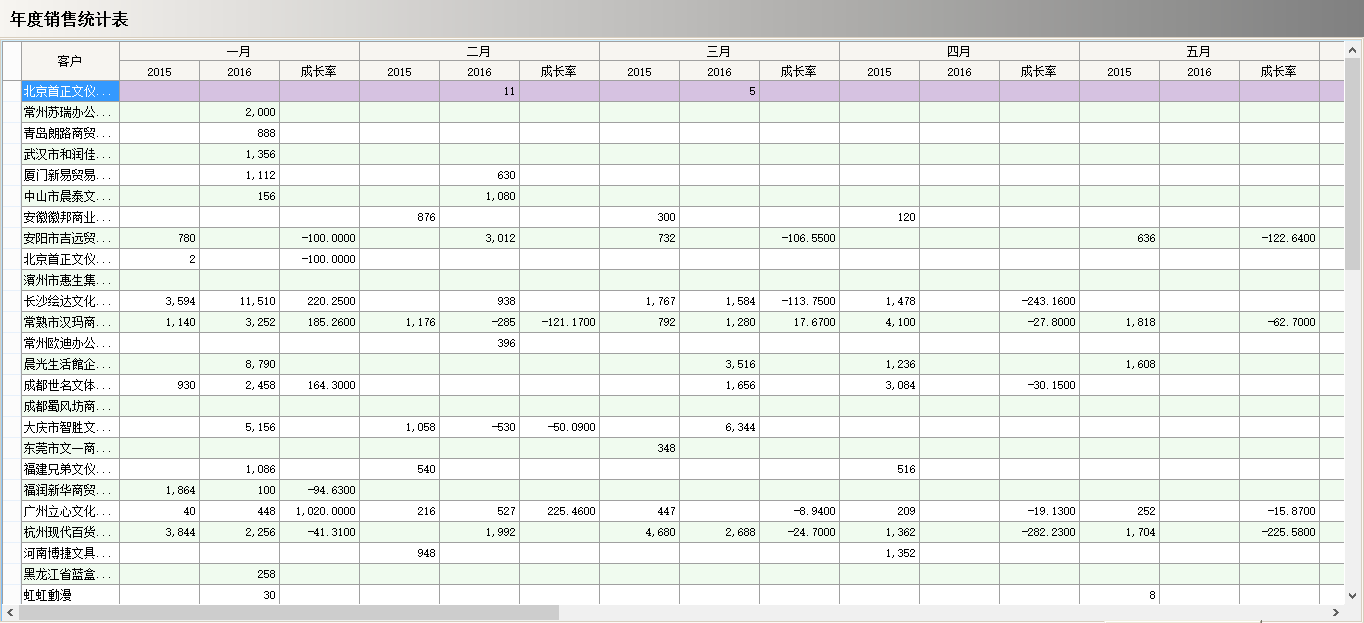 九州体育在线（中国）唯一官方网站软件