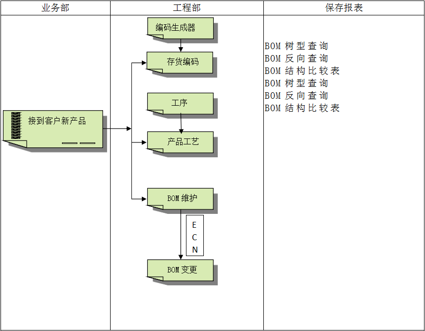 九州体育在线（中国）唯一官方网站九州体育在线（中国）唯一官方网站
软件