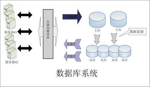 怎样的Erp九州体育在线(中国)唯一官方网站
可以提升企业的创新力与竞争力?