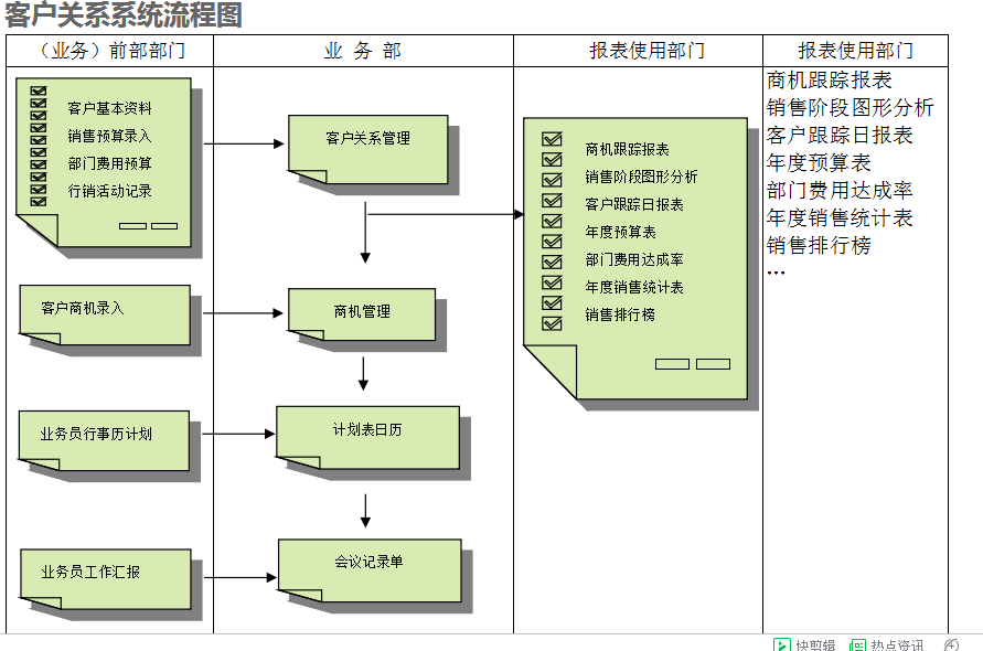 九州体育在线(中国)唯一官方网站九州体育在线(中国)唯一官方网站
的具体操作步骤是怎样的