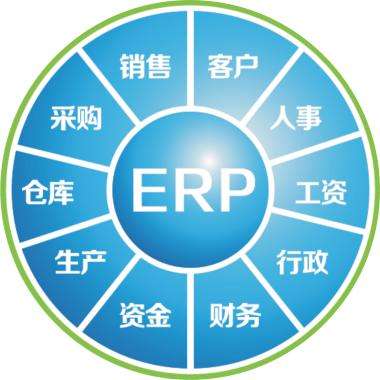 erp企业管理九州体育在线（中国）唯一官方网站
