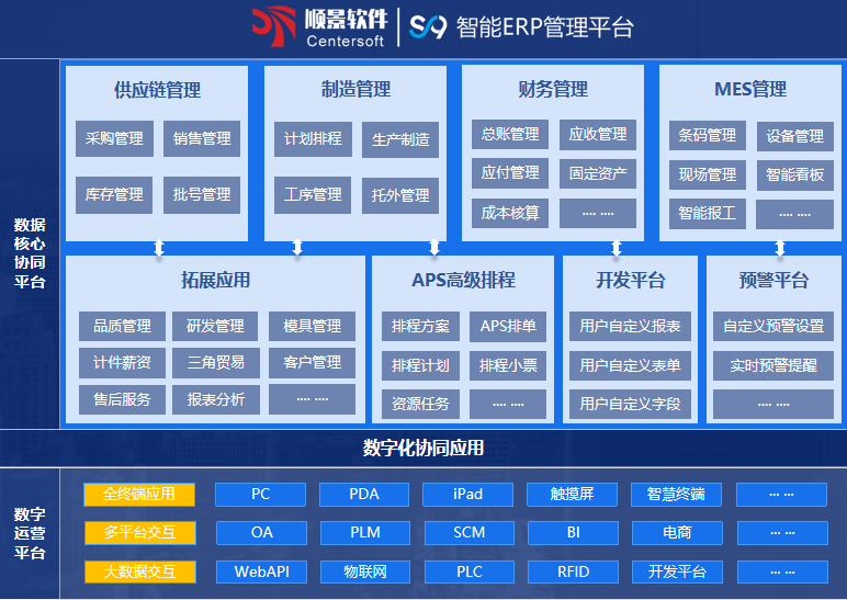 顺景S9 九州体育在线（中国）唯一官方网站九州体育在线（中国）唯一官方网站
