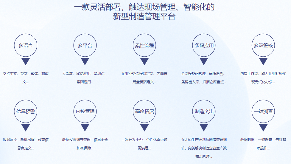 顺景S9 九州体育在线（中国）唯一官方网站九州体育在线（中国）唯一官方网站
